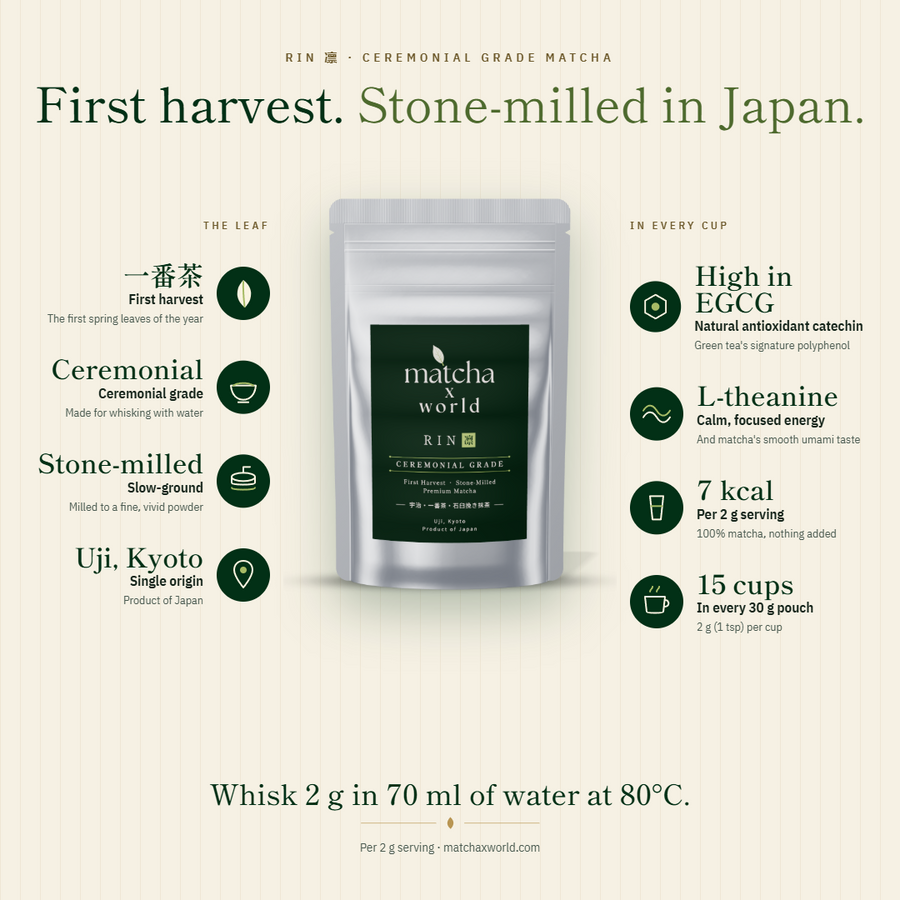 RIN 凛 Ceremonial Grade Japanese Matcha Powder, First Harvest, Stone-Milled, Uji Kyoto, 30 g (15 Servings)