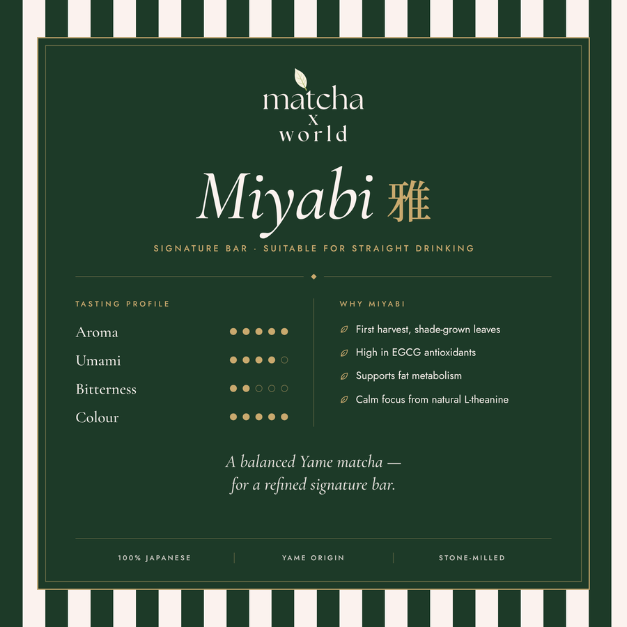 MIYABI [雅] — Premium Ceremonial Matcha