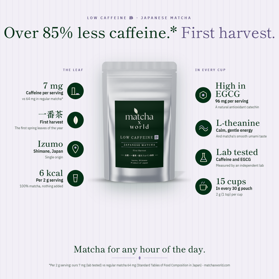 LOW CAFFEINE 静 First Harvest Japanese Matcha Powder, Over 85% Less Caffeine (7 mg per Cup, Lab Tested), Izumo Shimane, 30 g