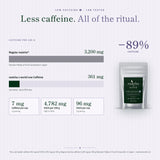 LOW CAFFEINE 静 First Harvest Japanese Matcha Powder, Over 85% Less Caffeine (7 mg per Cup, Lab Tested), Izumo Shimane, 30 g