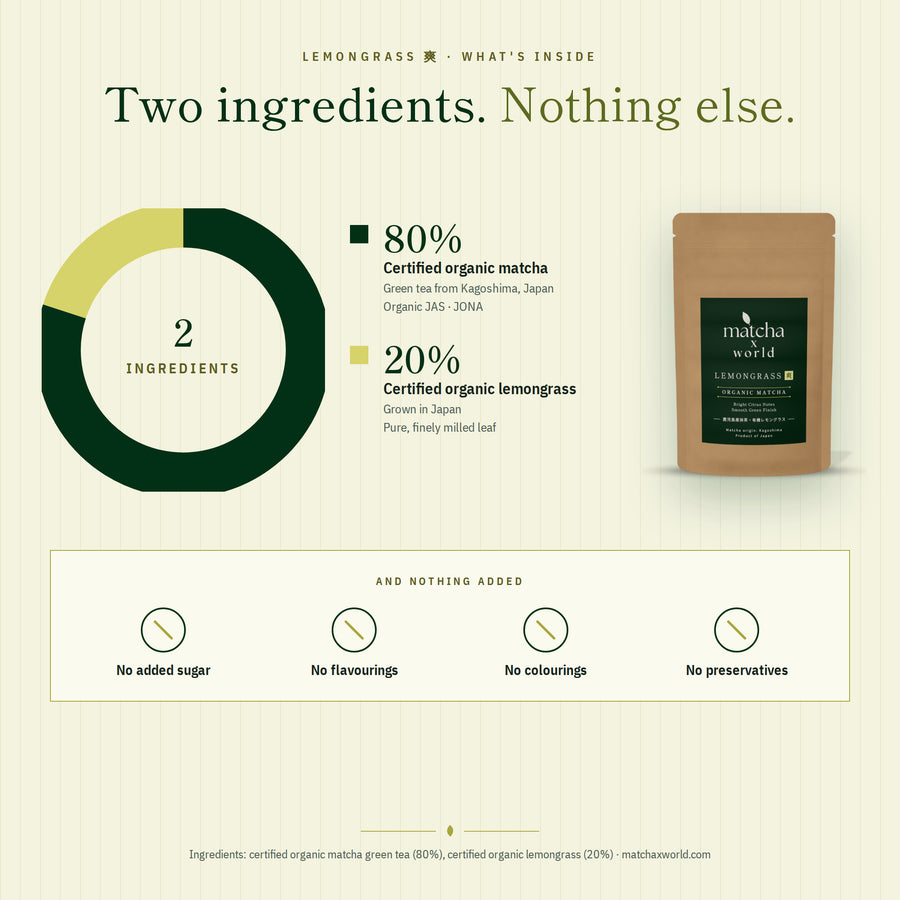 LEMONGRASS 爽 — Certified Organic Japanese Matcha with Pure Organic Lemongrass, No Flavouring, No Sugar, 30 g (15 Servings)