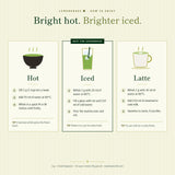 LEMONGRASS 爽 — Certified Organic Japanese Matcha with Pure Organic Lemongrass, No Flavouring, No Sugar, 30 g (15 Servings)