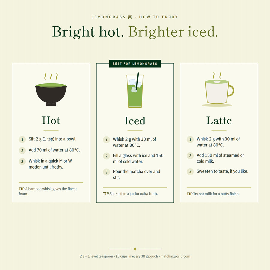 LEMONGRASS 爽 — Certified Organic Japanese Matcha with Pure Organic Lemongrass, No Flavouring, No Sugar, 30 g (15 Servings)